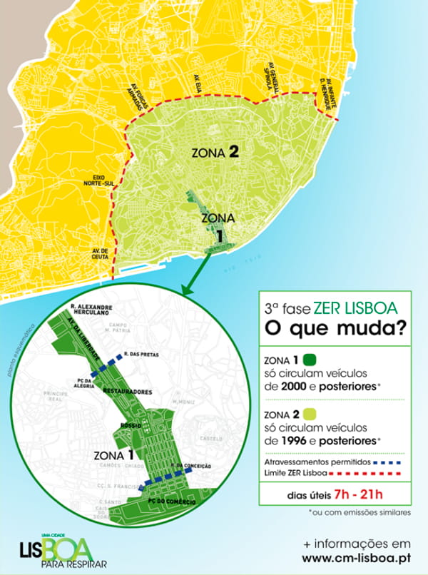 Mapa zonas ZER de Lisboa